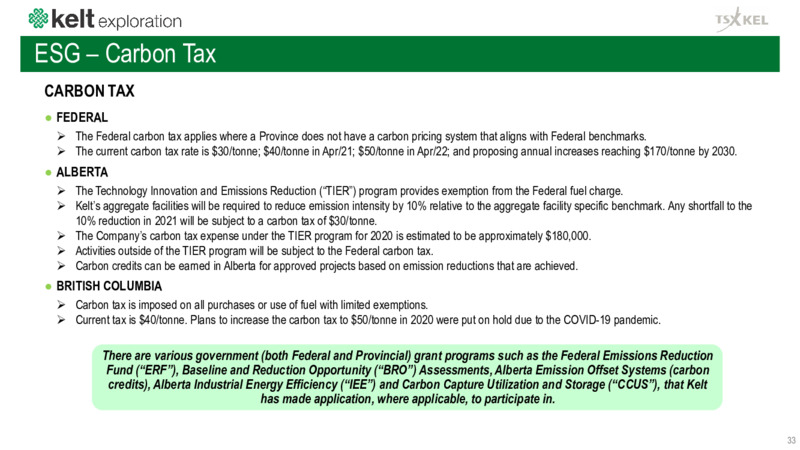 April 2021 Corporate Presentation – Kelt Exploration Ltd. – slide 34
