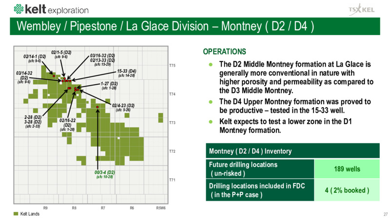 April 2022 Corporate Presentation – Kelt Exploration Ltd. – slide 27