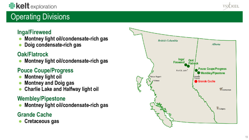 April 2020 Corporate Presentation – Kelt Exploration Ltd. – slide 20