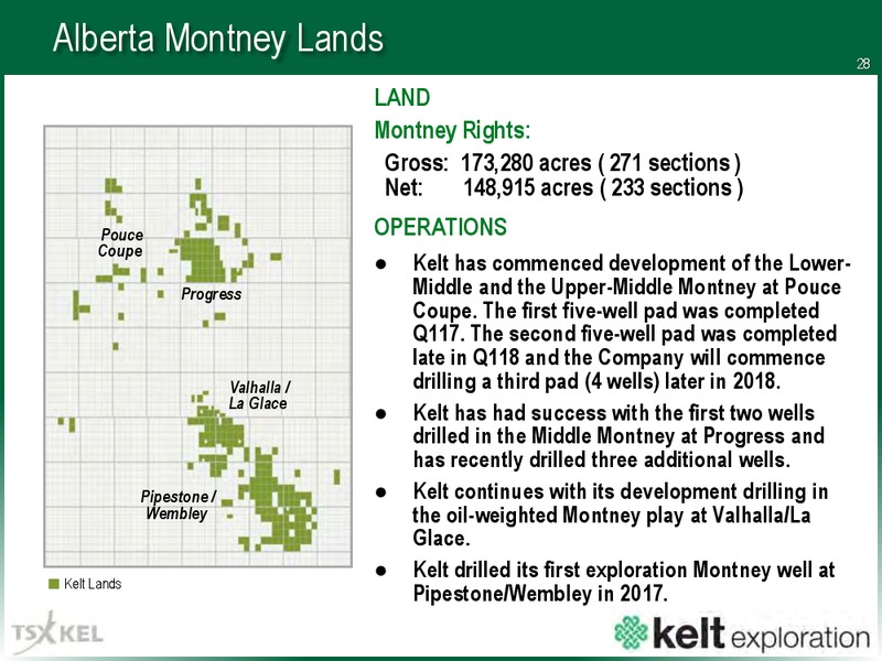 1Q 2018 Earnings Presentation – Kelt Exploration Ltd. – slide 29