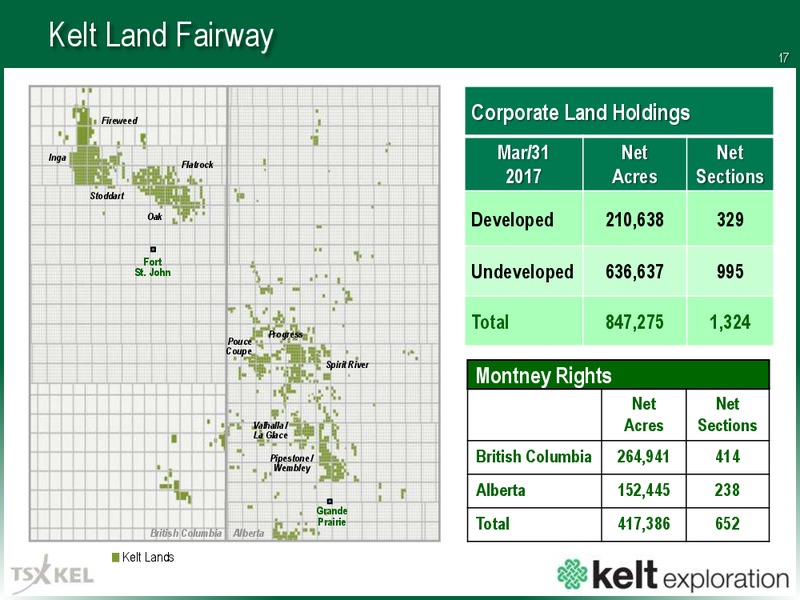 May 2017 Corporate Presentation – Kelt Exploration Ltd. – slide 18