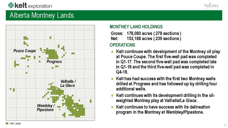 May 2019 Corporate Presentation – Kelt Exploration Ltd. – slide 32