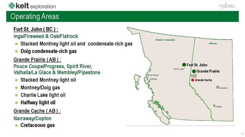 June 2019 Corporate Presentation – Kelt Exploration Ltd. – slide 18