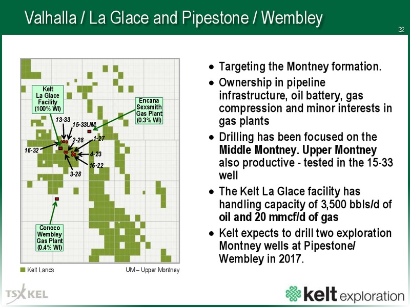 June 2017 Corporate Presentation – Kelt Exploration Ltd. – slide 33