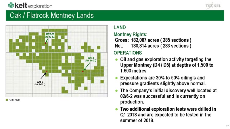 July 2018 Corporate Presentation – Kelt Exploration Ltd. – slide 28