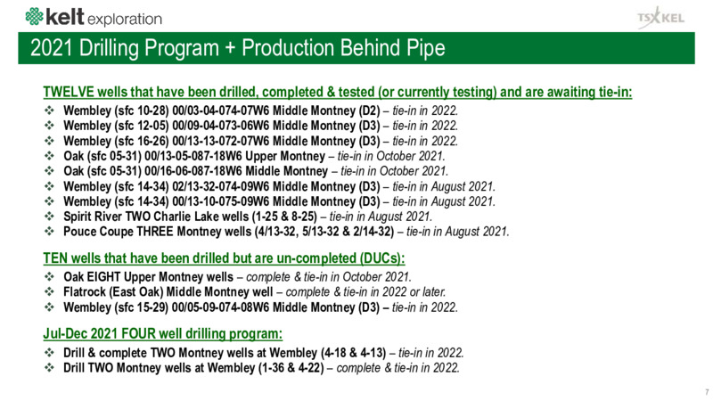 July 2021 Corporate Presentation – Kelt Exploration Ltd. – slide 7
