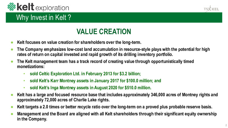 July 2022 Corporate Presentation – Kelt Exploration Ltd. – slide 2
