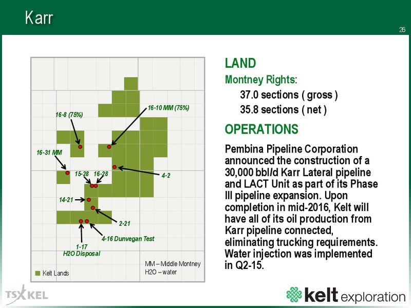 July 2016 Corporate Presentation – Kelt Exploration Ltd. – slide 25