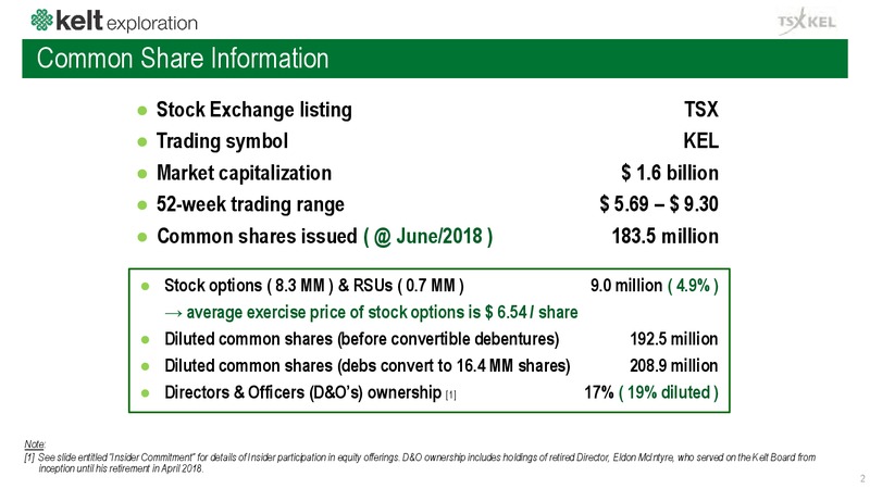 July 2018 Corporate Presentation – Kelt Exploration Ltd. – slide 3