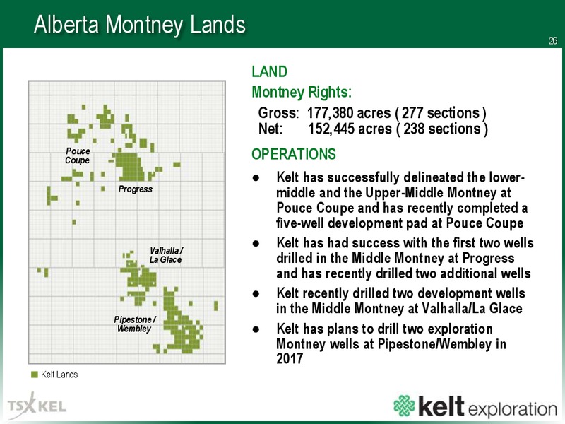 July 2017 Corporate Presentation – Kelt Exploration Ltd. – slide 27