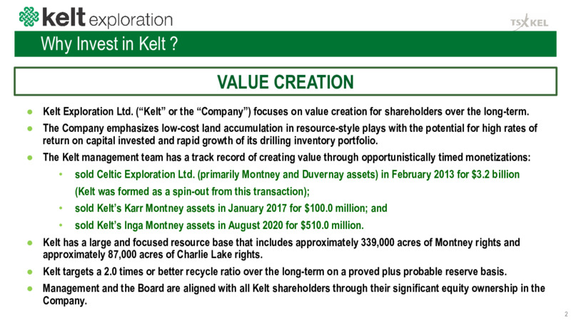 August 2024 Corporate Presentation – Kelt Exploration Ltd. – slide 2
