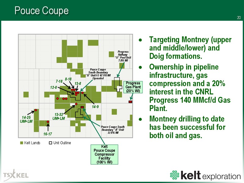 August 2015 Investor Presentation – Kelt Exploration Ltd. – slide 20
