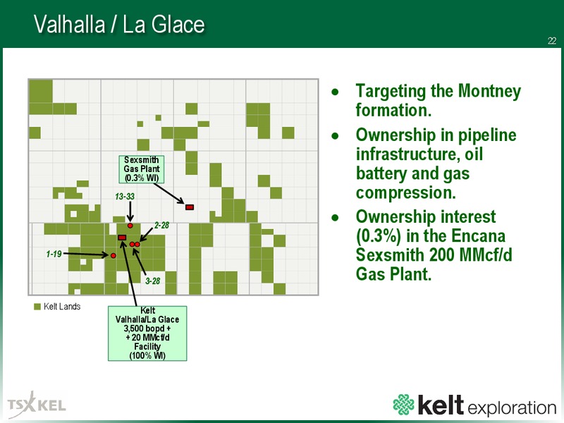 August 2016 Corporate Presentation – Kelt Exploration Ltd. – slide 23