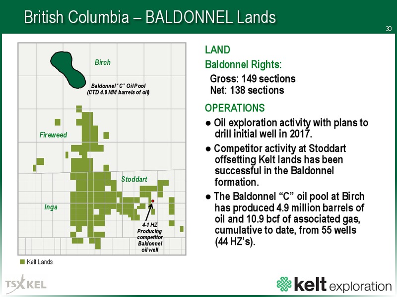 August 2016 Corporate Presentation – Kelt Exploration Ltd. – slide 31