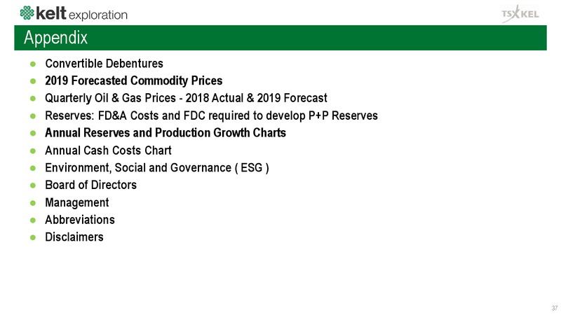 September 2019 Corporate Presentation – Kelt Exploration Ltd. – slide 38