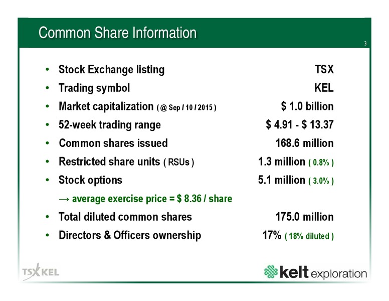 September 2015 Corporate Presentation – Kelt Exploration Ltd. – slide 3