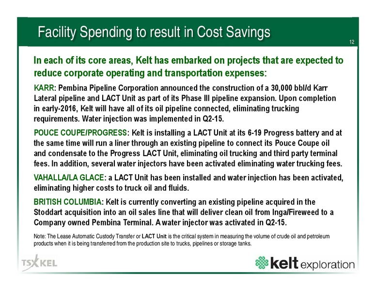 September 2015 Corporate Presentation – Kelt Exploration Ltd. – slide 12