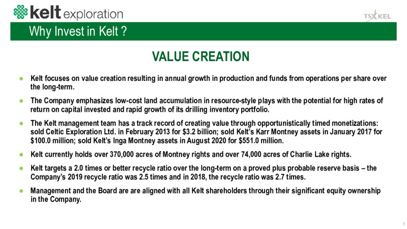 September 2020 Company Presentation – Kelt Exploration Ltd. – slide 2