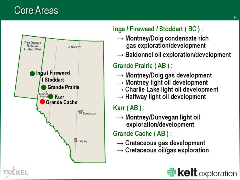 September 2016 Corporate Presentation – Kelt Exploration Ltd. – slide 15