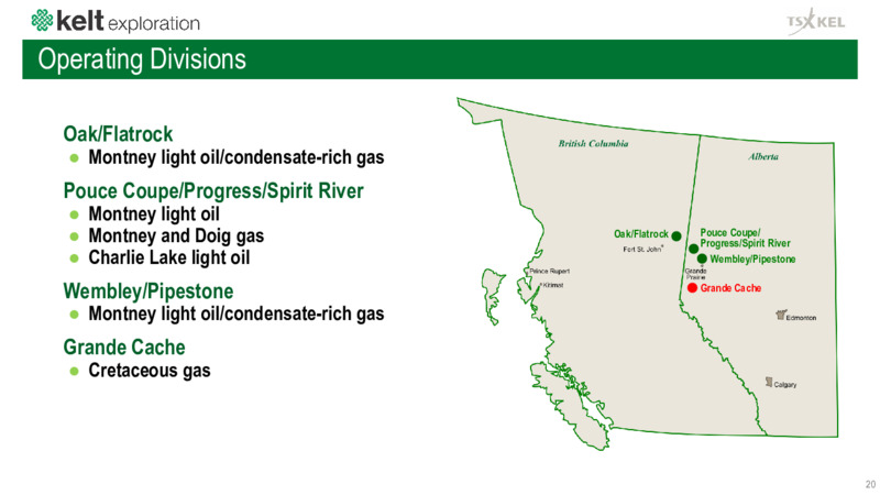 September 2023 Investor Presentation – Kelt Exploration Ltd. – slide 20