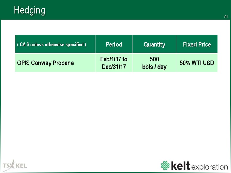 November 2017 Corporate Presentation – Kelt Exploration Ltd. – slide 52