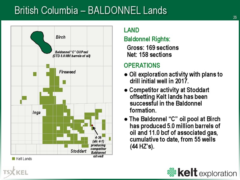 Q3 2016 Results – Kelt Exploration Ltd. – slide 27
