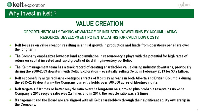 3Q 2019 Earnings Presentation – Kelt Exploration Ltd. – slide 2