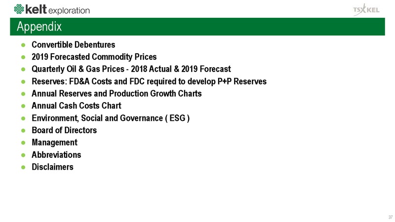 3Q 2019 Earnings Presentation – Kelt Exploration Ltd. – slide 38