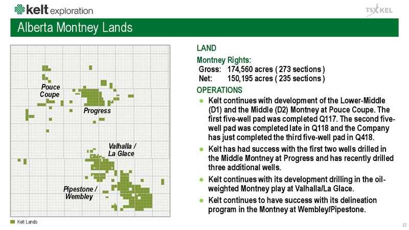 Corporate Presentation – Kelt Exploration Ltd. – slide 33