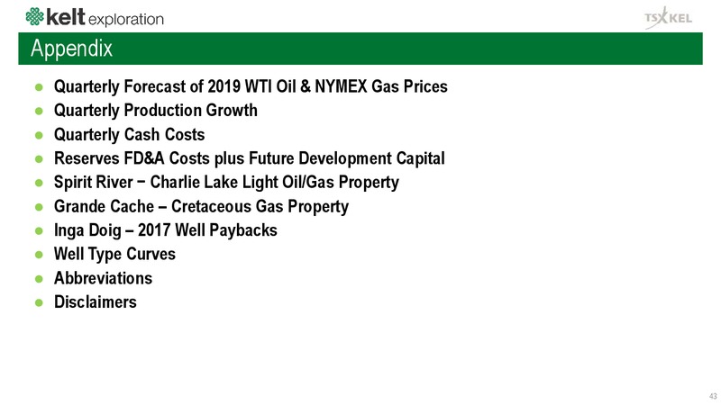 Corporate Presentation – Kelt Exploration Ltd. – slide 44