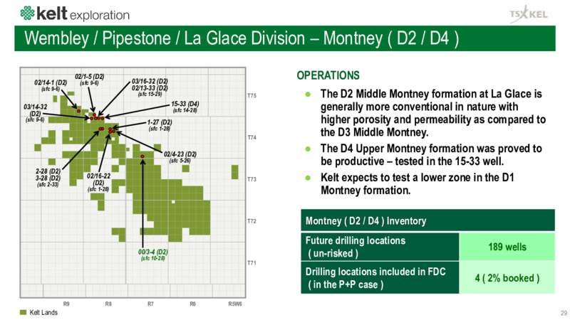 December 2021 Corporate Presentation – Kelt Exploration Ltd. – slide 29