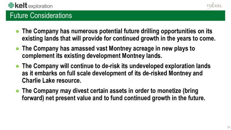 December 2021 Corporate Presentation – Kelt Exploration Ltd. – slide 33