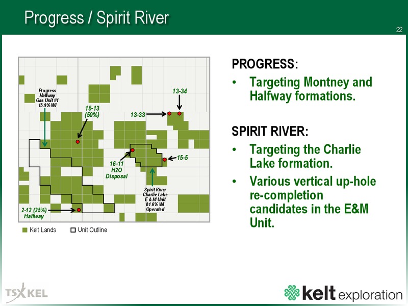 December 2015 Investor Presentation – Kelt Exploration Ltd. – slide 22