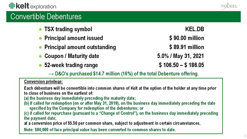 December 2018 Corporate Presentation – Kelt Exploration Ltd. – slide 4