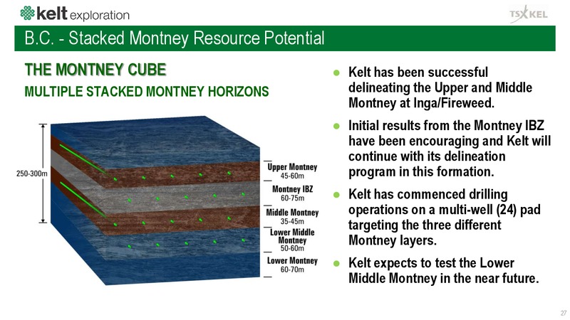 December 2018 Corporate Presentation – Kelt Exploration Ltd. – slide 27