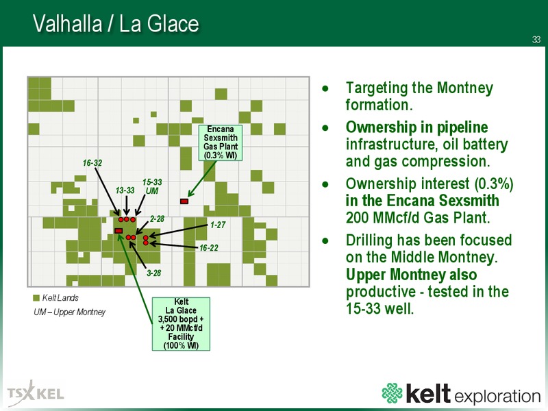 December 2016 Corporate Presentation – Kelt Exploration Ltd. – slide 34