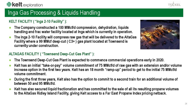 December 2019 Corporate Presentation – Kelt Exploration Ltd. – slide 30