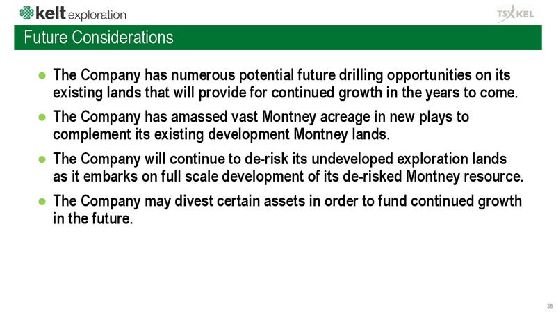 December 2019 Corporate Presentation – Kelt Exploration Ltd. – slide 37