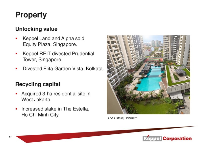 Second Quater Financial Results – Keppel Corporation Limited – slide 12