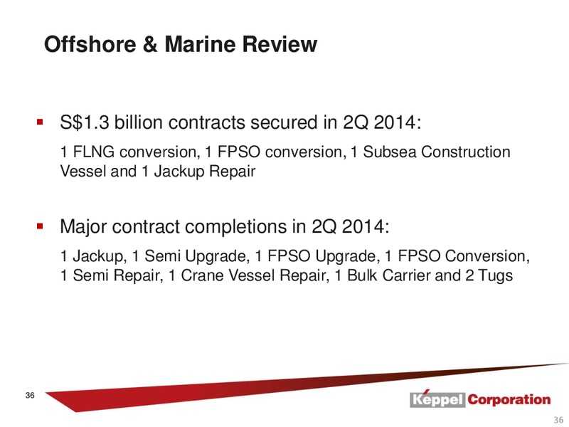 Second Quater Financial Results – Keppel Corporation Limited – slide 36