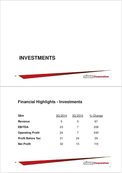 Third Quater Financial Results – Keppel Corporation Limited – slide 22