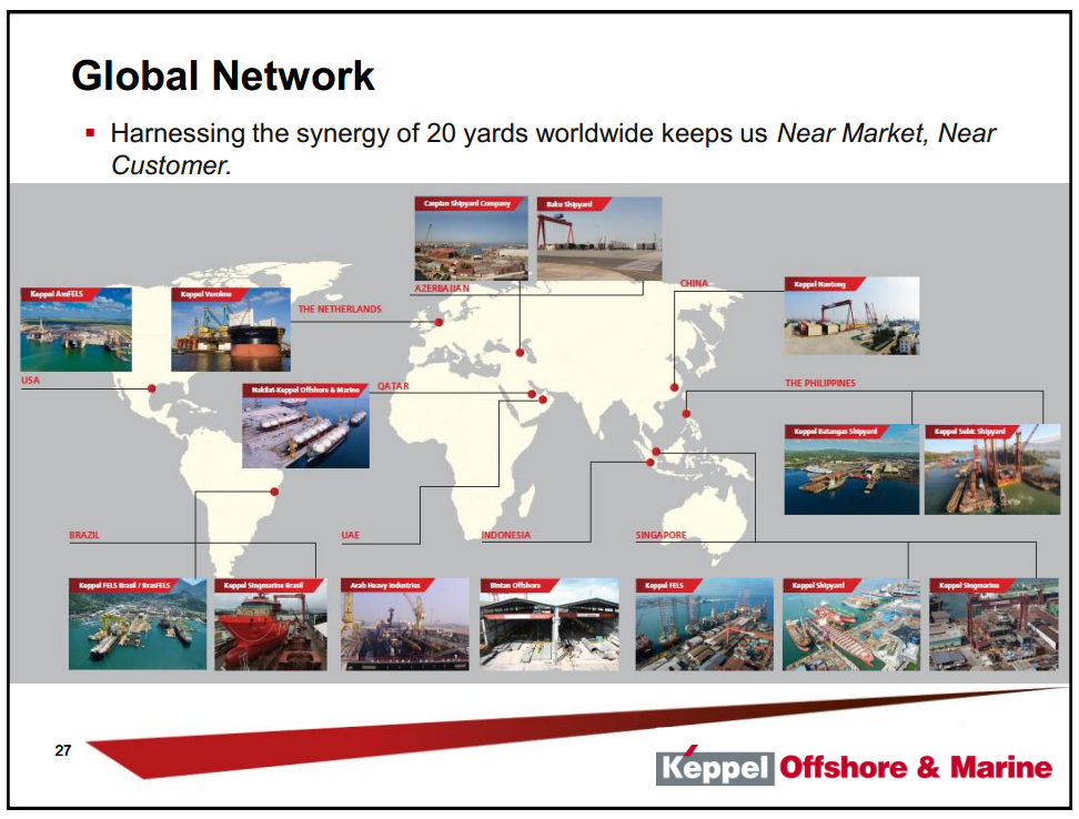 Pareto Offshore Conference – Keppel Corporation Limited – slide 25