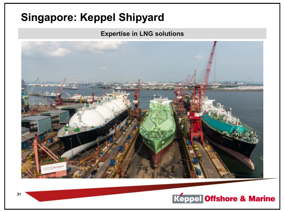 Pareto Offshore Conference – Keppel Corporation Limited – slide 29
