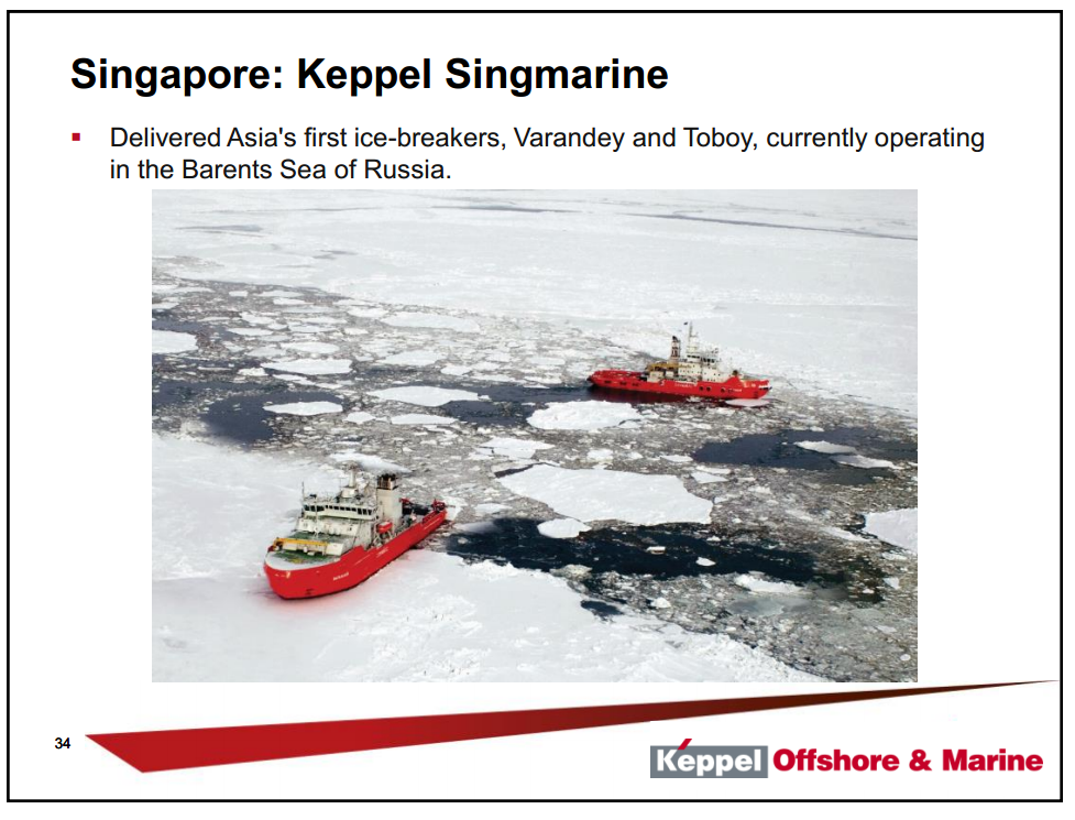 Pareto Offshore Conference – Keppel Corporation Limited – slide 32