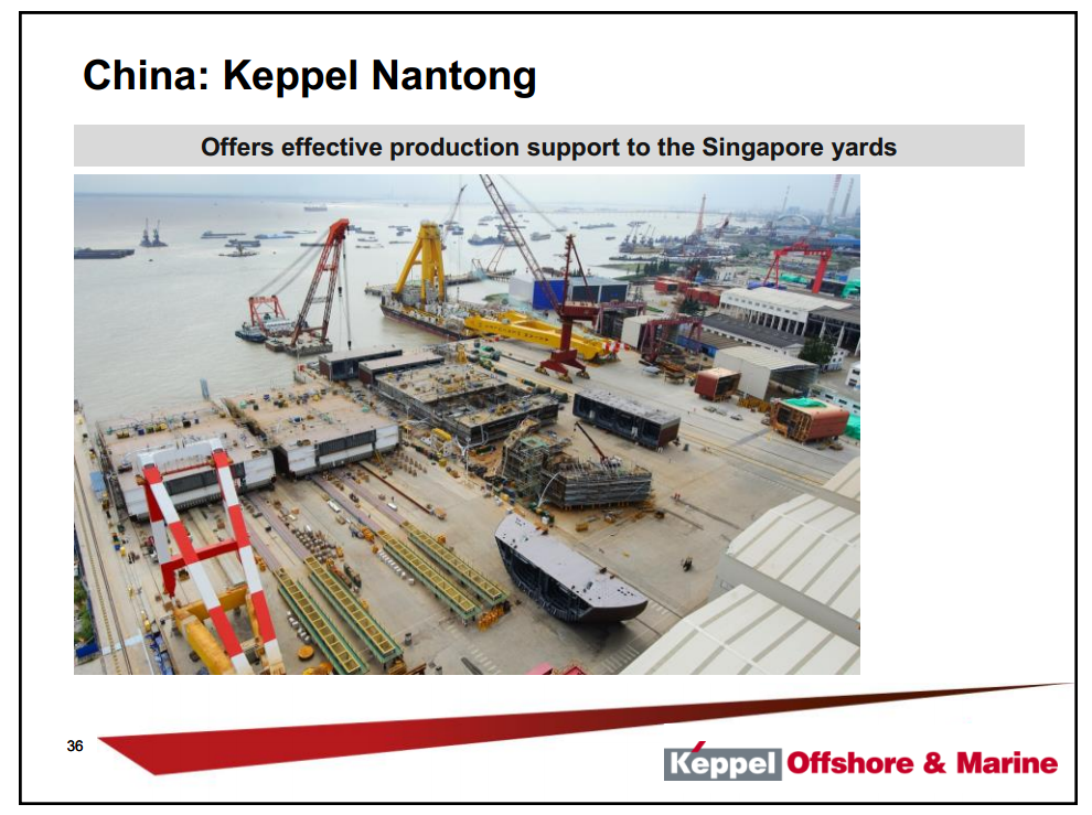 Pareto Offshore Conference – Keppel Corporation Limited – slide 34