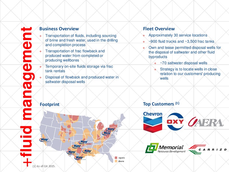 Credit Suisse Energy Summit – Key Energy Services Inc. – slide 7