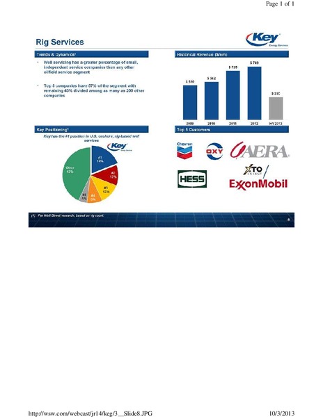 JOHNSON RICE & COMPANY ENERGY CONFERENCE – Key Energy Services Inc. – slide 8
