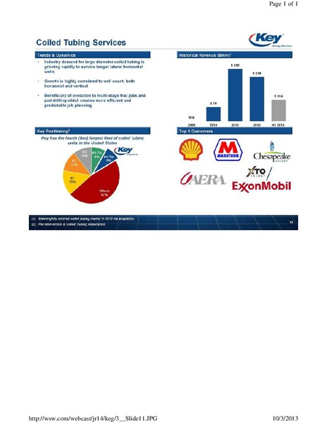 JOHNSON RICE & COMPANY ENERGY CONFERENCE – Key Energy Services Inc. – slide 11