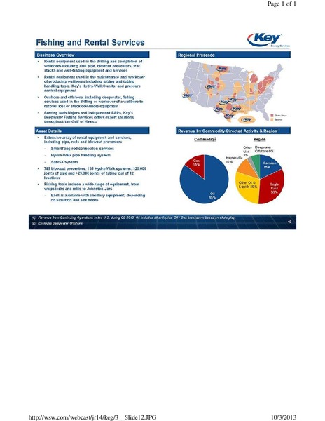 JOHNSON RICE & COMPANY ENERGY CONFERENCE – Key Energy Services Inc. – slide 12