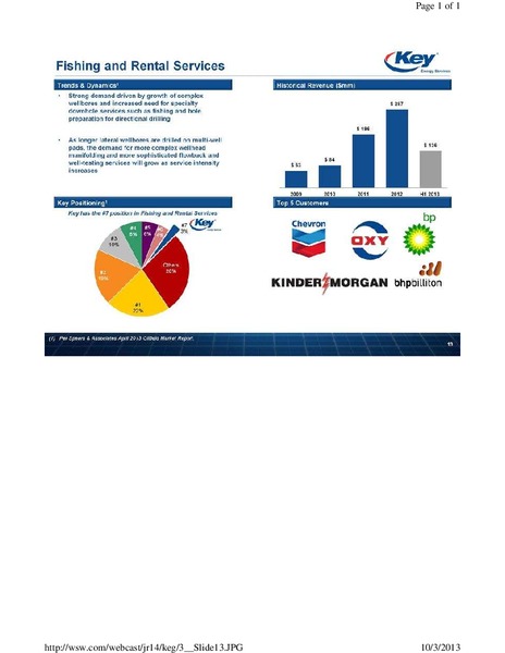 JOHNSON RICE & COMPANY ENERGY CONFERENCE – Key Energy Services Inc. – slide 13